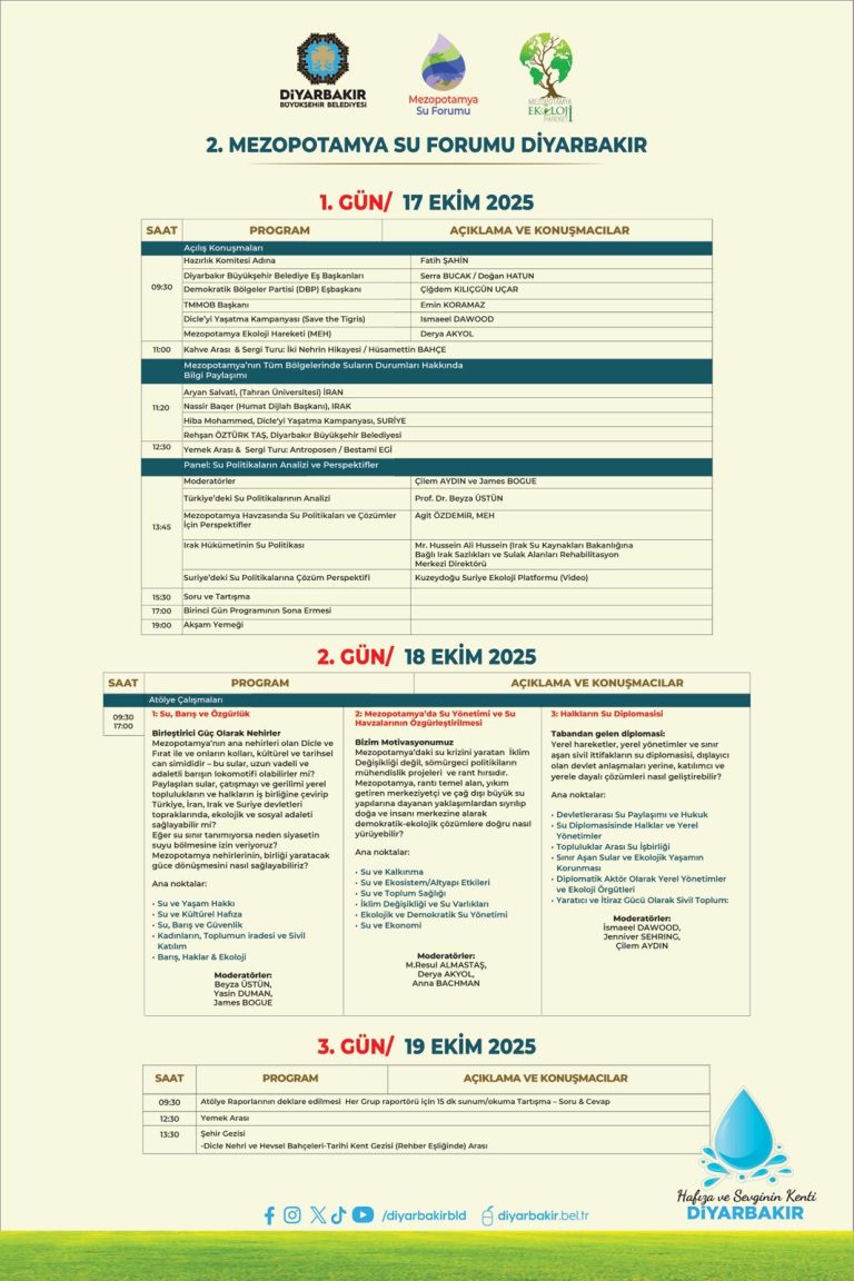 2. Mezopotamya Su Forumu Çağrı !